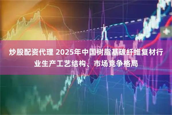 炒股配资代理 2025年中国树脂基碳纤维复材行业生产工艺结构、市场竞争格局